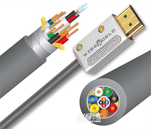 為HDMI 2.1標(biāo)準(zhǔn)普及保駕護(hù)航——詳談Ultra High Speed超高速HDMI線材認(rèn)證（連載完結(jié)篇）